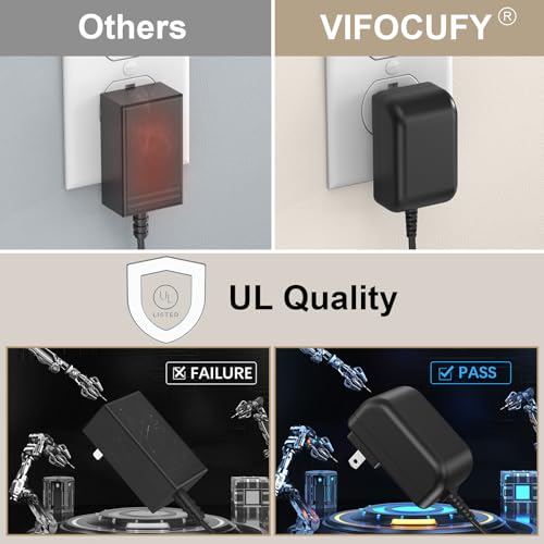 Adaptador de Carga 13.3V Compatible para Ninja Blast Max miniatura 6