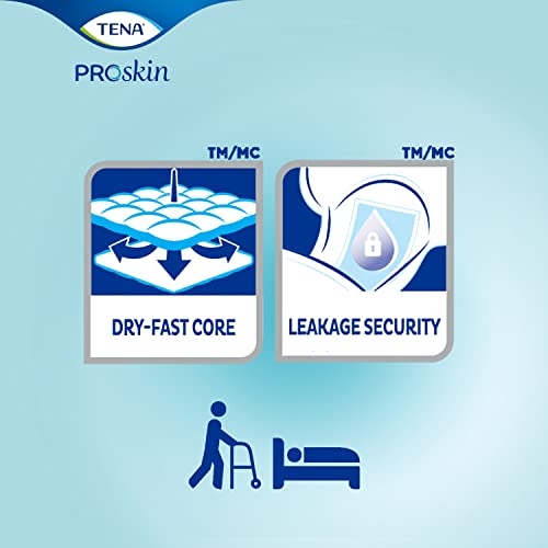 TENA ProSkin Night Super Absorbent Pads with Adjustable Tabs, Night Super Absorbency Adult Diapers, (48 Total - 2 Pack) - image 5