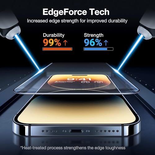 Image of STP FEEL 2+1 Pack For iPhone 16 Pro Max 5G (6.9 inch) Tempered Glass Screen Protector with Camera Lens Protector, 9H Hadness, Diamond-Grade Shatterproof, HD Clear, Anti-Scratch
