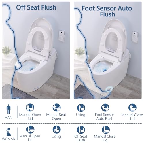 Replacement Smart Toilet Combo for BATHLET P01 miniatura 6