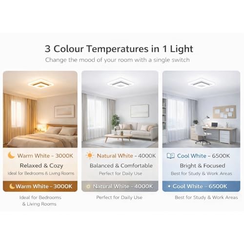 Image of hykolity Square LED Ceiling Light | 3-Colour Mode (Warm /Neutral /Cool White) | Ultra-Slim Surface Panel | CRI ≥97 Eye-Comfort | Modern Light for Bedroom & Corridor (Black, 12 Inch) (Square, 8 Inch)