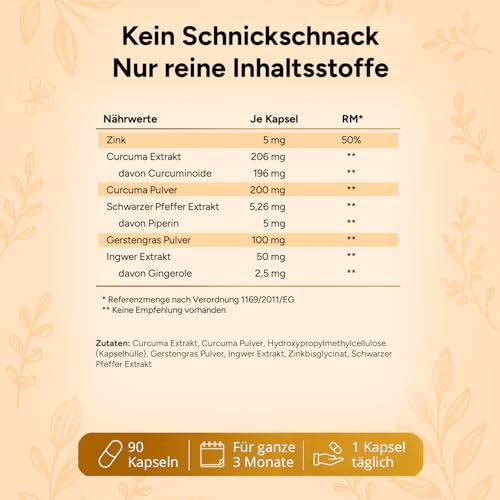 Kurkuma Ingwer Kapseln hochdosiert - Mit Curcuma Extrakt, Gerstengras, Kurkuma Pulver, Ingwer, Piperin, Curcumin - 90 vegane Kapseln - Alternative zu Tabletten