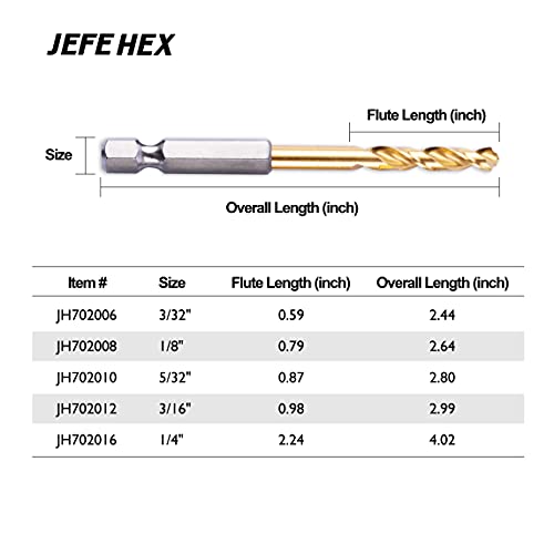 Jefe Hex Hex Shank Drill Bit Set - 5 Pcs Impact Driver Drill Bit Set With Quick Change Shank - Hss Titanium Twist Drill Bits For Steel, Copper, Aluminum, Zinc Alloy, Wood And Plastics, 3/32",1/8",5/32",3/16",1/4" #TOP4