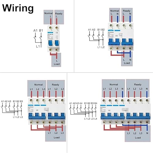 Interruptor manual de transferencia solar para cortes de luz en sistemas de 220V 6