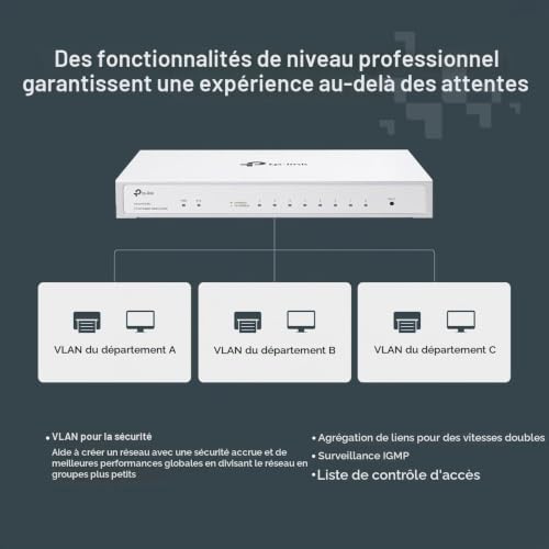 Commutateur Gigabit Intel TP Link 8 ports géré PoE sans ventilateur - vue 7