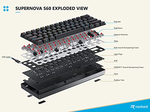 Ranked S60 Supernova 60% Form Factor | Hot Swappable Mechanical Gaming Keyboard | 61 Keys Multi Color Rgb Led Backlit For Pc/Mac Gamer (Black, Gateron Optical Blue) #TOP2
