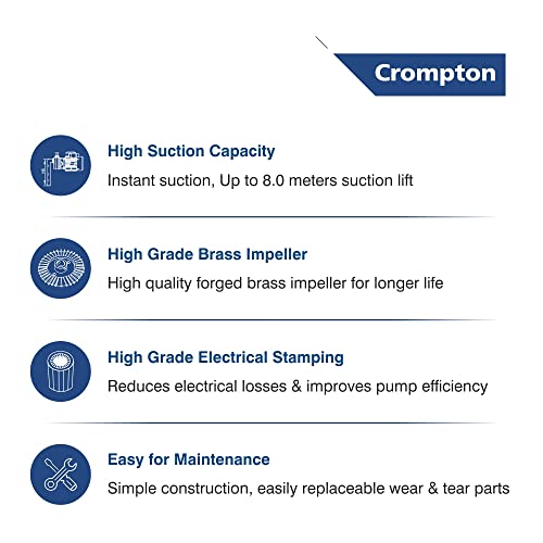 Image of Crompton MINI CHAMP PLUS I Residential Water Pump Self Priming Regenerative 1 HP Single Phase