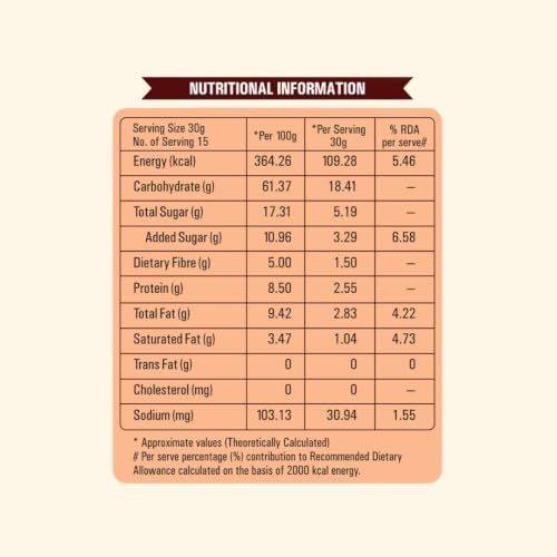 Image of Desi Nutri Millet Muesli Chocolate Flavour 625grams | Source of Protein & Fibre, Multigrain Breakfast Cereal | Cholesterol Free | Made with REAL Chocolate (Chocolate)