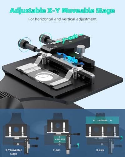 Image of JL269S 5 Lens 10.1'' HDMI Digital Microscope 5000X with Endoscope, 24MP Biological Microscope for Adults Kids Home Lab, Coin Microscopes Full View for Error Coins, Windows PC Compatible, 32GB