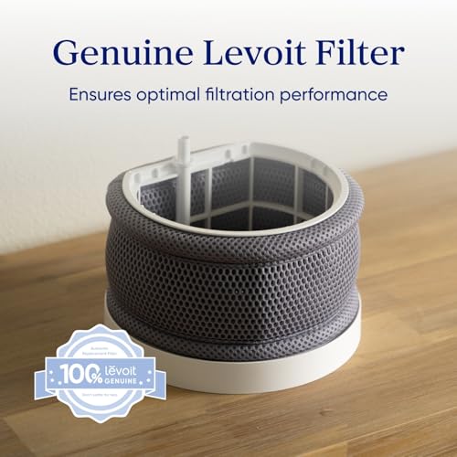 Image of Levoit Genuine Replacement Filter for Superior Studio 450S Smart Evaporative Humidifier, Minimizes White Dust, Reusable Wick Filter, Up to 24-Month Lifespan, Gray, 1 Pack