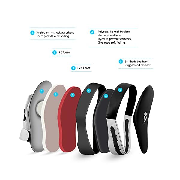 LangRay Boxing Pads Focus Mitts : 1 Pair Curved Boxing Punch Mitts Synthetic Leather Target Pads for Kickboxing Sparring MMA Muay Thai