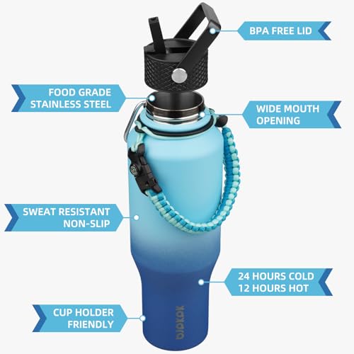 Image of BJPKPK 35oz Insulated Water Bottle with Straw Lid, Stainless Steel Bottle