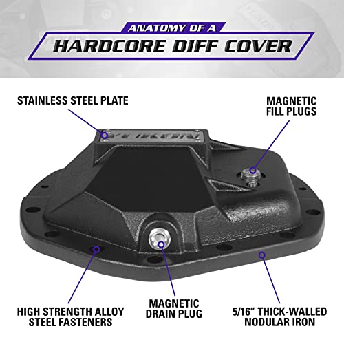 Yukon Gear & Axle YHCC-AAM11.5 Diff Covers For 11.5 Inch & 11.8 Inch Compatible With Gm, Dodge, Ram Differentials thumb #4