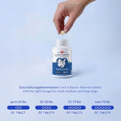 Image of Allergy Relief for Dogs 120 Tablets - Itch, Skin & Immune Support