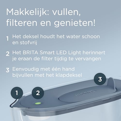 Miniatura 3 de Brita Jarra Filtrante Style Essential Azul 2.4l Incl. 6x Maxtra Pro Pure Performance Compatible Con La Puerta Del Frigorífico, Con Indicador Led, Filtra Impurezas, Metales Y Mucho Más