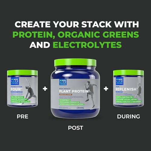 POWERLIFE Tony Horton High Impact Plant Protein Powder with 3000 MG of HMB, Plant-Based, No Sugar Added, Vegan, Keto Friendly, Non-GMO (Chocolate - New Formula) - Image 6