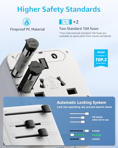 Adaptateur Prise Universelle Adaptateur Voyage International avec 2 USB C 2 USB A 2 AC Concerner France vers USA UK EU AU 224 Pays Blanc
