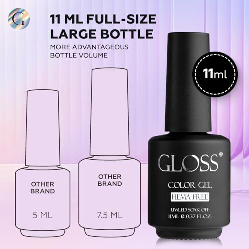 Set de Esmaltes Gel Morados GLOSS 6 Piezas miniatura 6