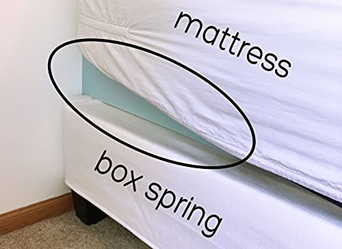 Stratiform Mattress Wedge | Under-Mattress Support | Lifts Head Of Mattress| Provides Upper Body Incline To Assist With Gerd, Acid Reflux, Heartburn, Recovery, Snoring, And Congestion #TOP4