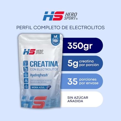 Catálogo de Espirulina precio , listamos los 10 mejores. 24 Imagen adicional