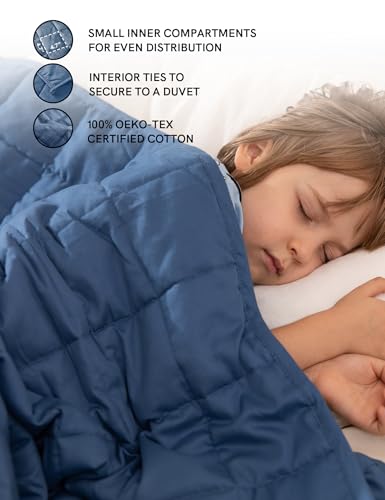 YnM Weighted Blanket, Oeko-Tex Certified Breathable Cotton Material with Premium Glass Beads (Monaco Blue, 36''x48'' 5lbs), Suit for One Person(~40lb) Use on Twin Bed
