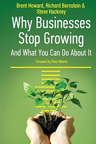 Why Businesses Stop Growing: & What You can Do About It