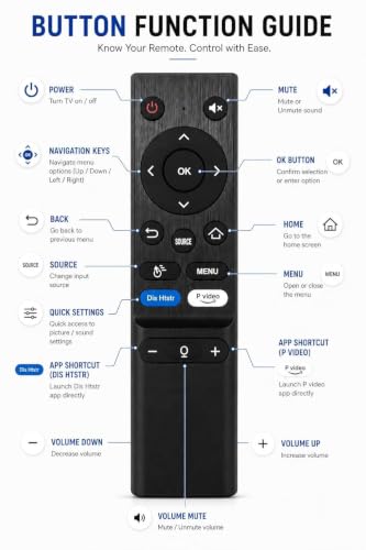 Image of BLACKSHEEP Remote Compatible with Micromax, Akai, Hyundai & Elista Smart TV Control with Hotkeys | Plug & Play IR Remote | Long Range Signal | Without Voice