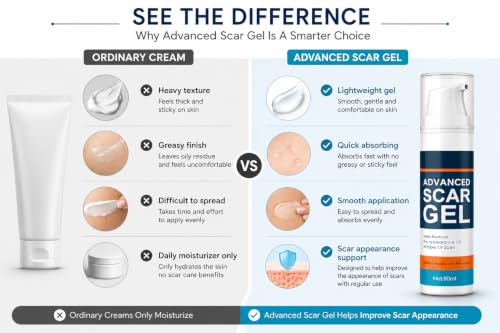 Image of Advanced Scar Gel Cream for Face & Body | Silicone-Based Scar Care Gel | Helps Improve the Appearance of Old & New Scars | Moisturizing Formula for Surgical, C-Section, Acne & Stretch Mark Care | 50ml