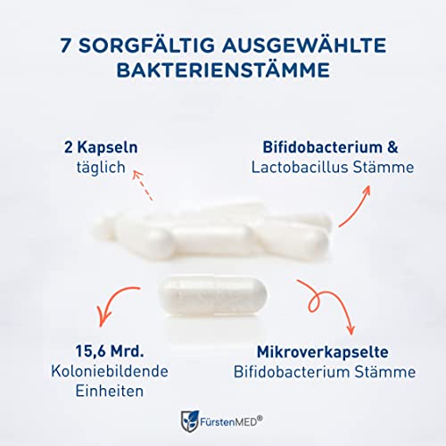 FürstenMED® Bifidoflor HIT - Lactobacillus und Bifidobacterium Kapseln bei Histaminintoleranz - 60 magensaftresistente Kapseln mit Inulin - Laborgeprüft, Vegan und Ohne Zusatzstoffe