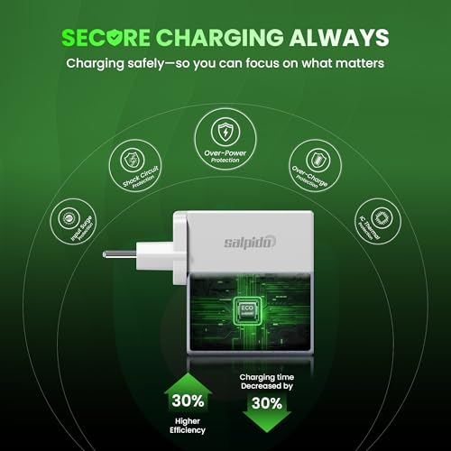 Image of 65W Super Fast Laptop Charger with Dual Port Fast Charging, Compact & Lightweight Adapter for iPhone,iPad, Android, Samsung, Oppo, Vivo, OnePlus, Laptops,MacBook, HP, Dell, Lenovo&ASUS(White)