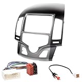 2-DIN, 173 x 98mm / 178 x 102mm