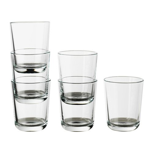 Top 10 Ikea Drinking Glasses of 2023 Best Reviews Guide