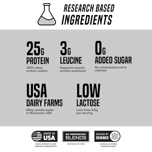 Outwork Nutrition Build Whey Isolate Protein