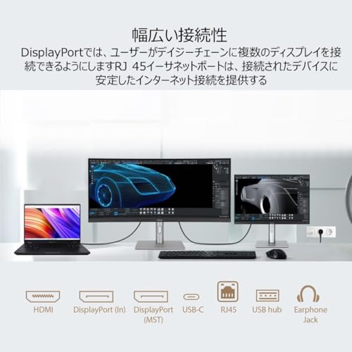ASUS ProArt PA34VCNV カーブドプロフェッショナルモニター の商品画像 4