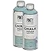 Price comparison product image Pintyplus Chalk Finish Spray Paint - Pale Turquoise 13.5 oz Cans, 2 Pack - Water Based, Environmentally Friendly, Fast Drying - Ideal on Wood, Melamine, Canvas, Iron, Plastic, Cardboard, and Glass