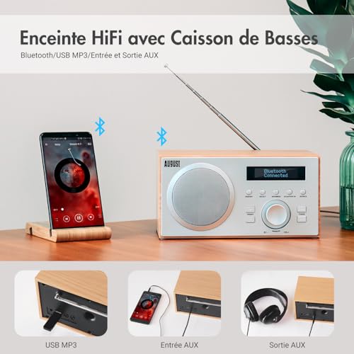 Vignette produit