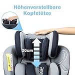 Reecle 360° Drehbar Kindersitz mit ISOFIX Gruppe 0+/1/2/3 Autositz 0-36 kg, Reboarder rückwärtsgerichtet 0-18 kg