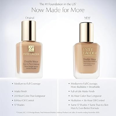 Estee Lauder Double Wear Stay-in-Place Foundation Makeup | Long-Wear Matte Foundation, 1 Fl Oz