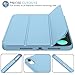 iMieet iPad mini 7 Case 2024 (A17 Pro), iPad mini 6 Case (8.3-Inch,2021 Model), iPad mini 7th/6th Generation Case with Pencil Holder, Trifold Stand Smart Case with Soft TPU Back,Azure Blue