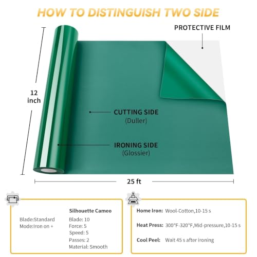 Image of VinylRus HTV Heat Transfer Vinyl Roll, Green, 12 inch x 25FT