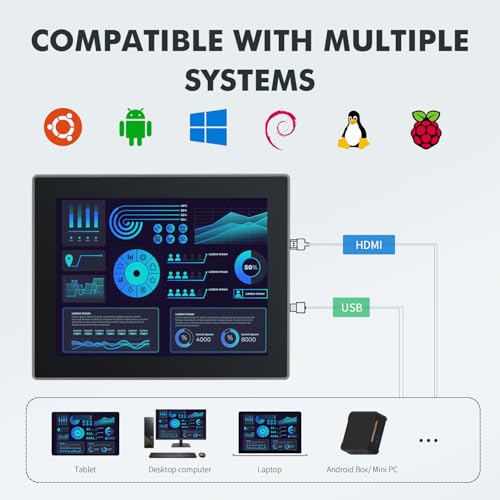 Image of 8 inch Touchscreen Monitor,Ratio 4:3 IPS PCAP Industrial Touch Screen Monitor with HD-MI VGA USB Port,Build-in Speakers & VESA,Touch Screen for PC,POS,Laptop,Home,RPI