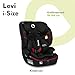 LIONELO Levi i-Size Kindersitz 76–150 cm R129 geprüft, Gruppe 1/2/3, vorwärtsgerichtet, Gurtmontage, 10-fach höhenverstellbare Kopfstütze, Memory Foam, Dri‑Seat Einlage, Seitenschutz, ab 15 Monaten