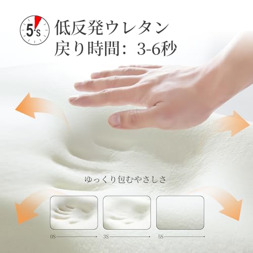 Jamdok 低反発 枕 高さ調整 滑らかな肌触りの枕カバー付き 首 肩 フィット 安眠 圧力分散 仰向け・横向き・うつ伏せ（はいいろ） [4]