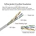 4-Core 18 Gauge Shielded Cable(2 Twisted Pairs) 18-28 AWG FEP Insulated Multi-Strand Tinned Copper Wire, High-Temp -60°C to +200°C, 600V Signal & Power Wire for Sensors, Motors, Marine(32ft,26AWG)