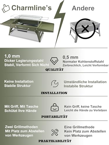 Charmline Tragbarer Holzkohlegrill, Klappbarer Campinggrill 35 x 23 cm für 1–3 Personen, Mini BBQ Grill für Balkon, Garten, Camping, Picknick und Strand, Grün 5