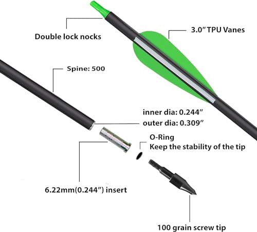 image for KESHES Archery Carbon Arrows for Recurve, Longbow, Traditional Bows 