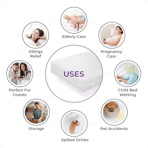 Image of Vinyl Mattress Cover with Zipper (6 gauge), Twin XL, 9 Deep by Shop Bedding