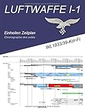 luftwaffe fl uv  Luftwaffe I-1, Einheiten Zeitplan: Chronographie des unités (WL1933/39-Kdr-Fl, Band 1)