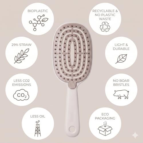 Image of Waterproof Self-Cleaning Plastic Comb Hair Detangling Brush for Curly Hair, Massage, Women's Home Use (Grey)