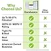 AP-1512HH HEPA Set Compatible with Coway Filter - 2 Year Supply - Compatible with Coway Airmega AP-1512HH & Airmega Filter Replacement - Helps Remove Smoke, Dust, Pollen, Dust, Debris, Pet Dander